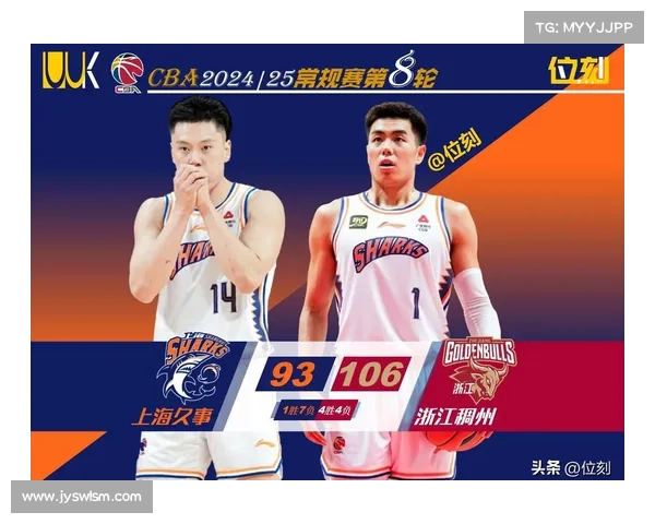 上海vs深圳,上海能否结束连败?两名小外援,表现又会如何? 上海vs深圳,上海能否结束连败?两名小外援,表现又会如何?